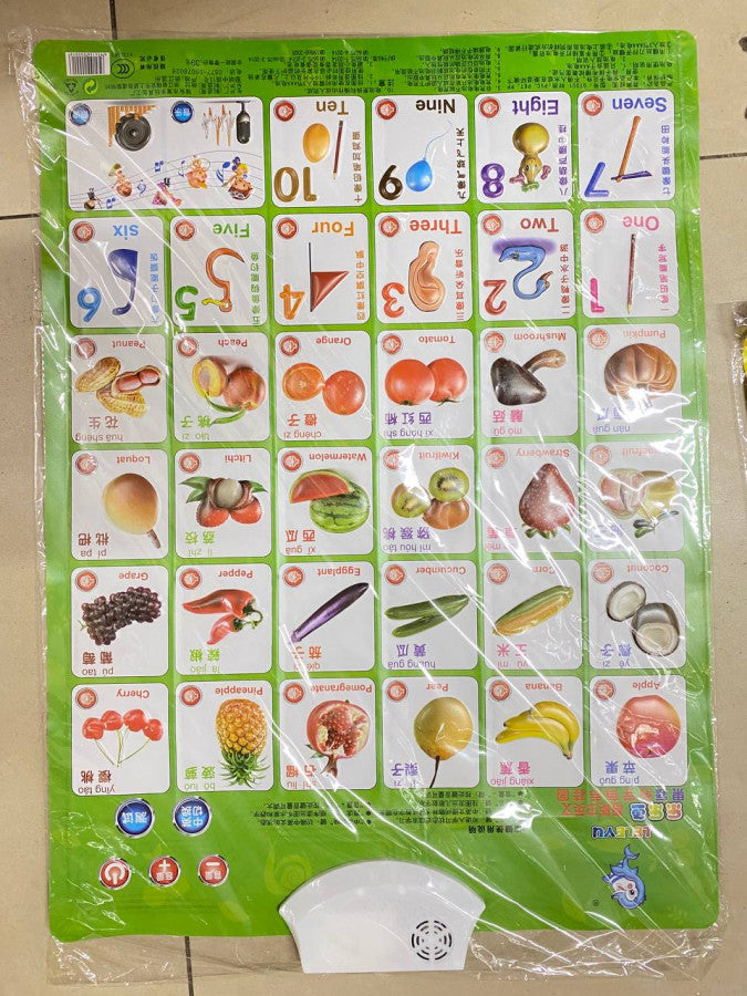 ផ្ទាំងa-b-c-ផ្លែឈើ-មានសម្លេង-green