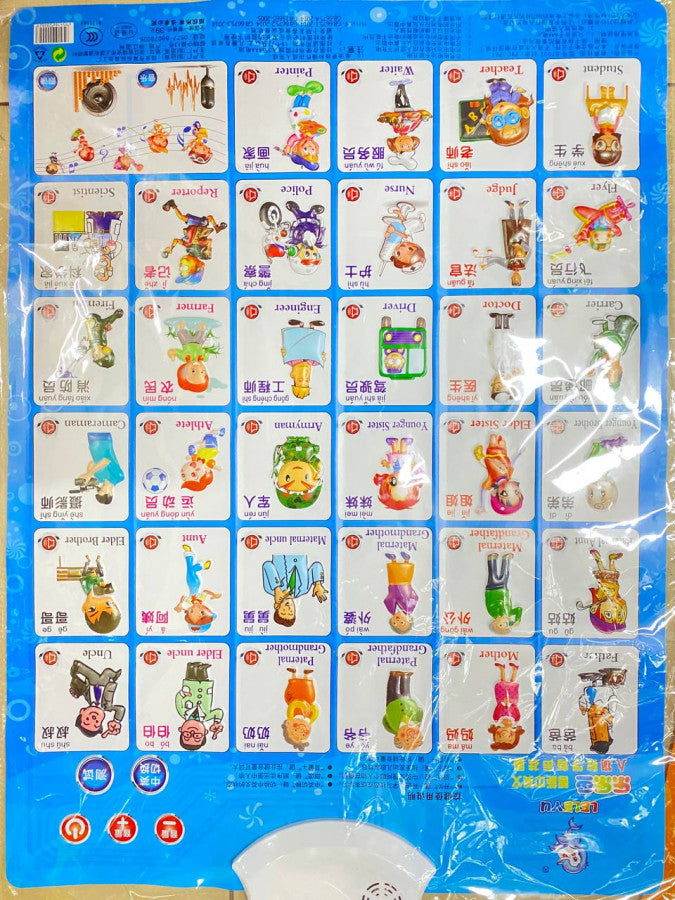 ផ្ទាំងa-b-c-មានសម្លេង-blue