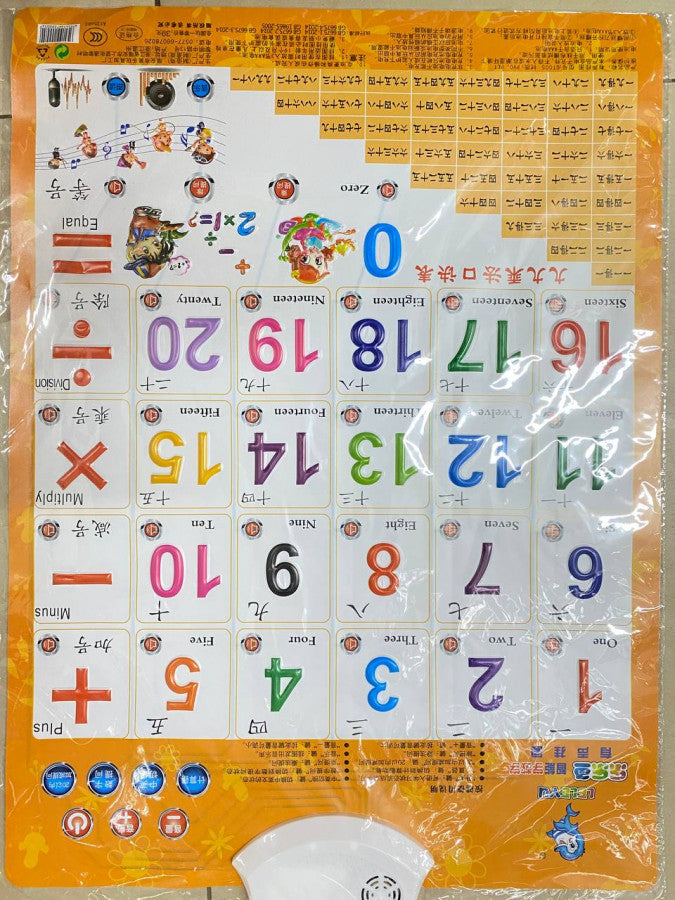 ផ្ទាំងa-b-c-មានសម្លេង-orange