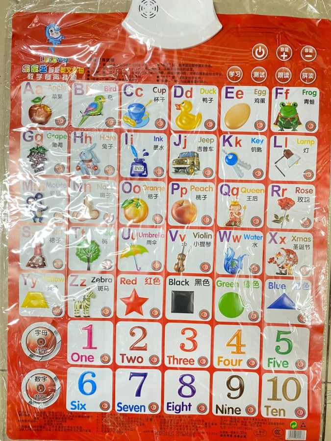 ផ្ទាំងa-b-c-មានសម្លេង-red