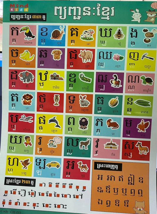 ផ្ទាំងព្យញ្ជនៈខ្មែរ-ch-001
