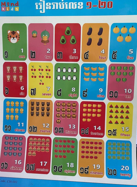 ផ្ទាំងរៀនរាប់លេខ-ch-002