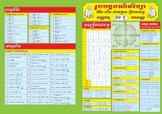 រូបមន្តគណិតវិទ្យា-នាងបូ