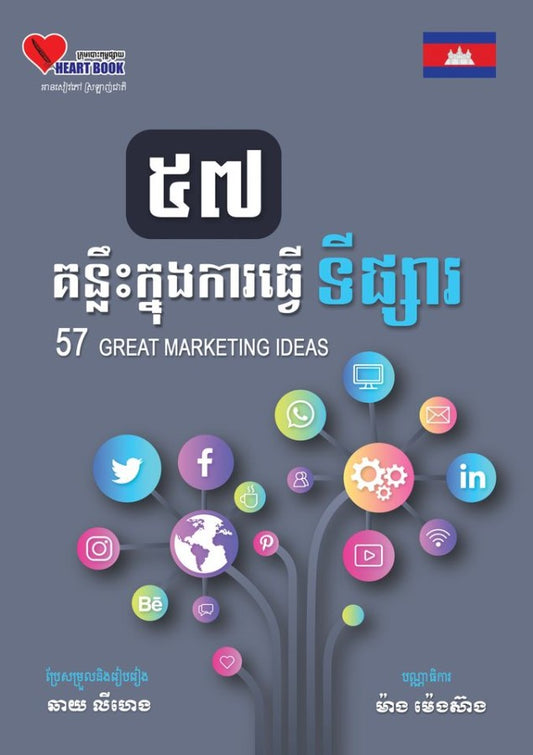 ៥៧-គន្លឹះក្នុងការធ្វើទីផ្សារ