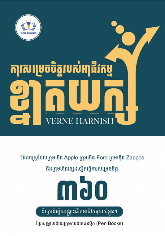 ការសម្រេចចិត្តរបស់អាជីកម្មខ្នាតយក្ស