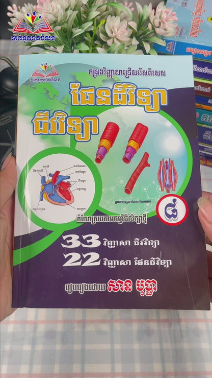 កម្រងវិញ្ញាសាជ្រើសរើសពិសេស ផែនដីវិទ្យា ជីវវិទ្យា ថ្នាក់ទី៨